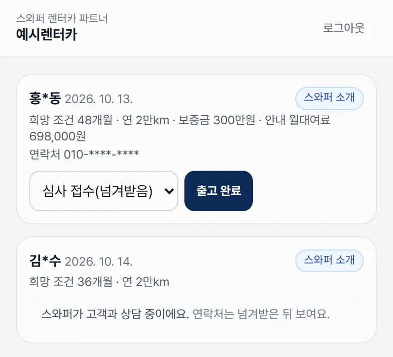 업체 포털 요청 탭 — 스와퍼가 넘긴 고객 요청 1건(이름·연락처 가림)과 스와퍼가 상담 중인 요청 1건